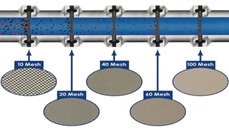 FILTROS EMPAQUES CLAMP COLADORES DE 0.5" 3/4" 1.0" 1.5" 2.0" 2.5" 3.0" 4.0" 6.0"en CIUDAD de México triclamp 8